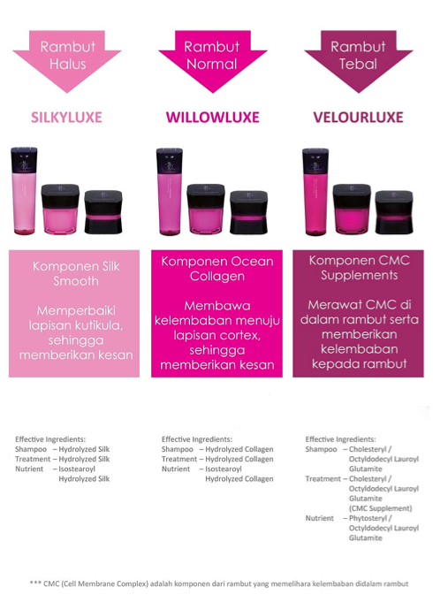 哥德式 蒂聖絲 LUXE 護髮素